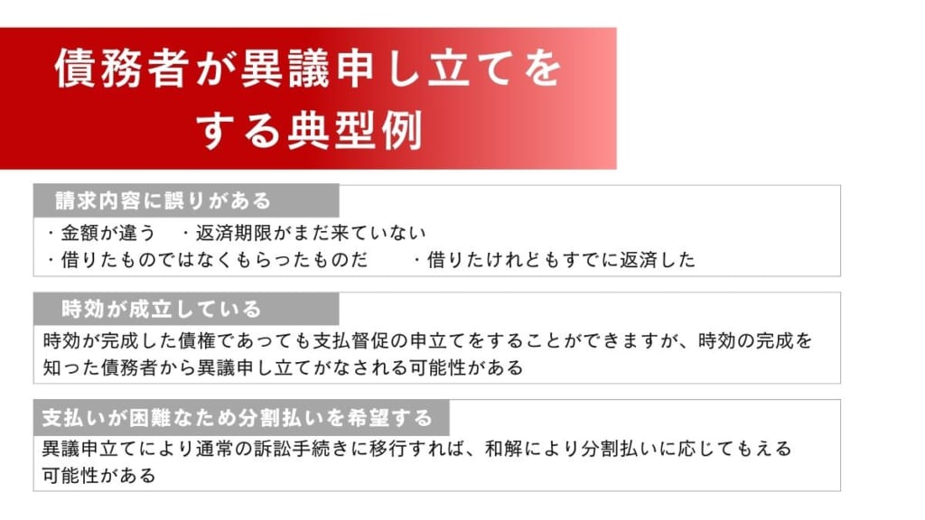 債務者が異議申し立てをする典型例