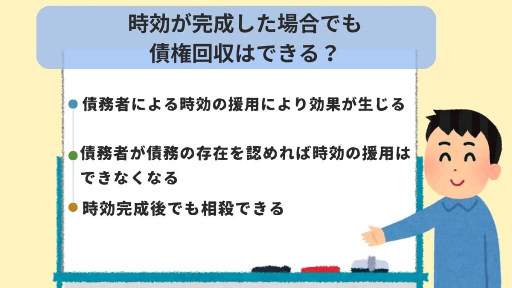 時効が完成した場合でも債権回収はできる？