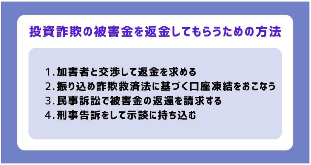 投資詐欺の被害金を返金してもらうための方法