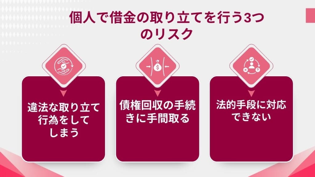 個人で借金の取り立てを行うリスク