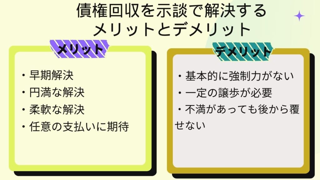 債権回収を示談で解決する４つのメリットと３つのデメリット