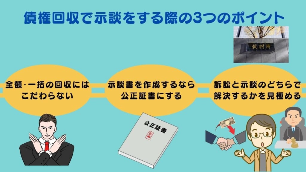 債権回収で示談をする際の3つのポイント