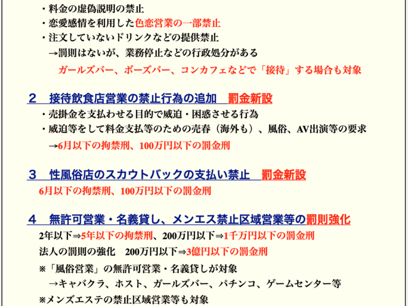 風営法改正案の概要