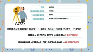 建設業で働くある男性の残業代計算