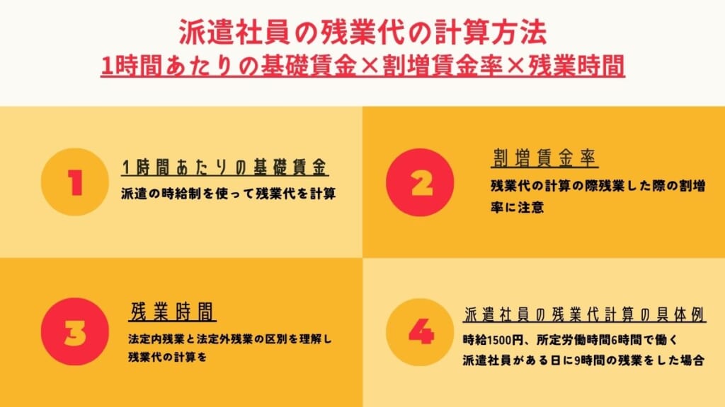 派遣社員の残業代の計算方法