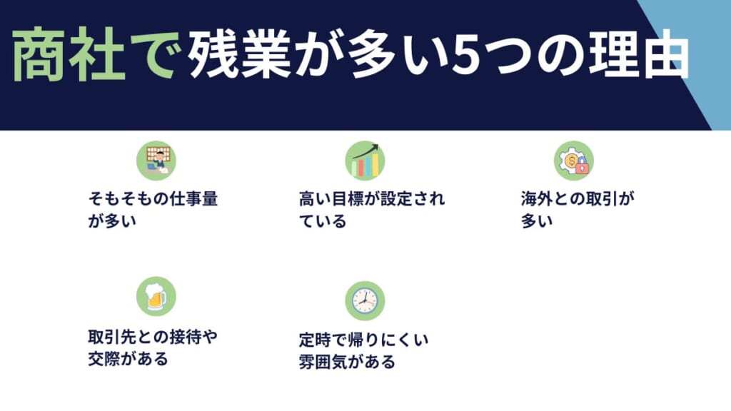 商社で残業が多い5つの理由