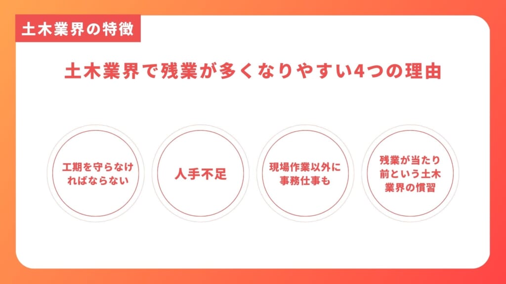 土木業界で残業が多くなりやすい４つの理由