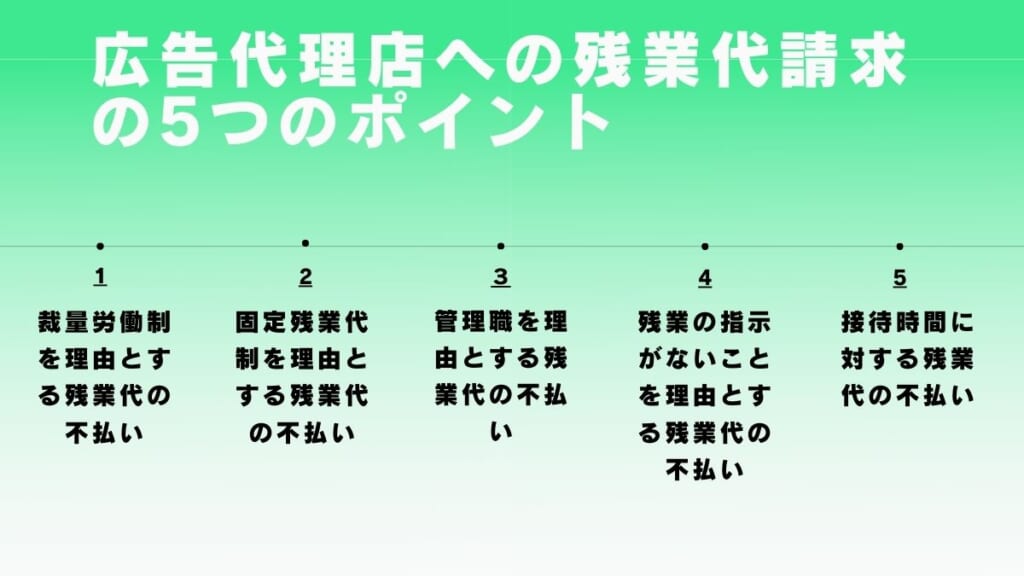 広告代理店への残業代請求の５つのポイント