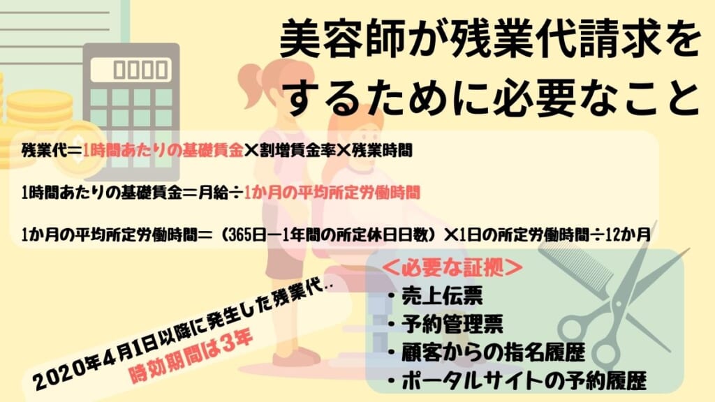 美容師が残業代請求をするために必要なこと