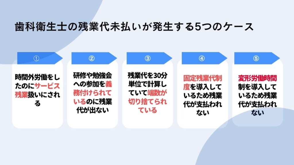 歯科衛生士の残業代未払いが発生する5つのケース