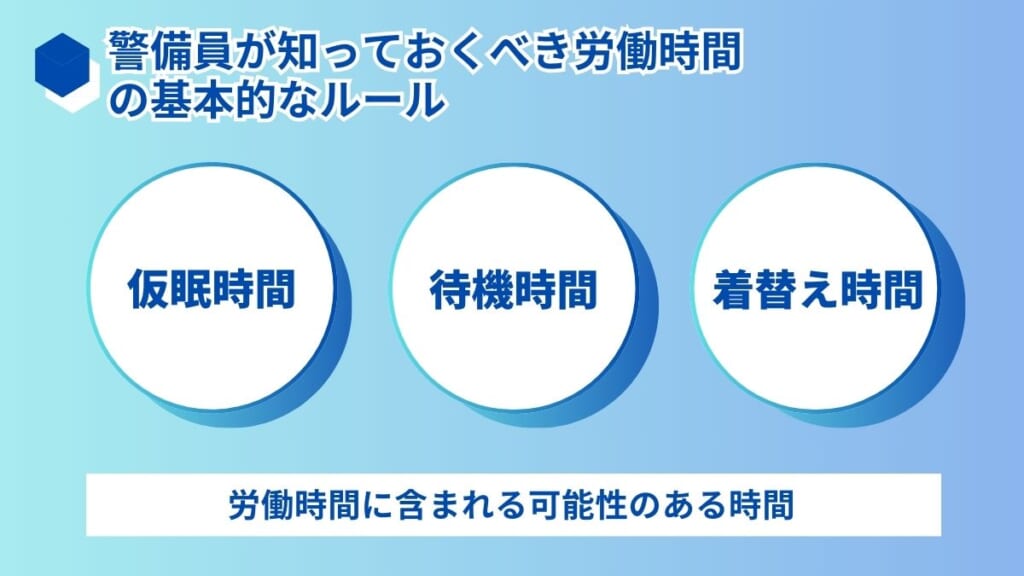 警備員が知っておくべき労働時間の基本的なルール