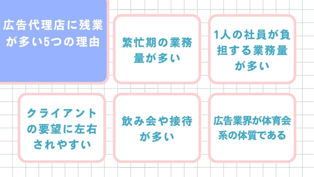 広告代理店に残業が多い5つの理由