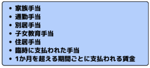 残業代計算の際に除外しなければいけない項目