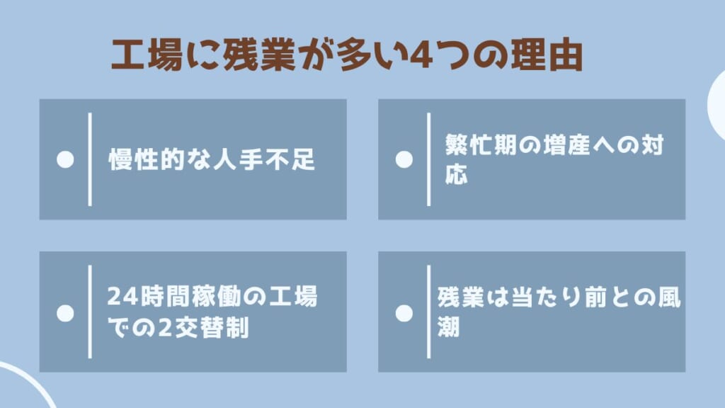 工場に残業が多い４つ理由