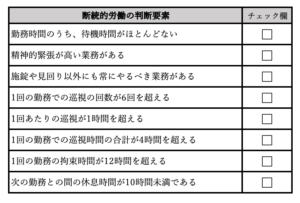 断続的労働のチェックリスト