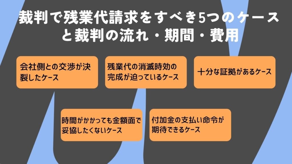 裁判で残業代請求をすべき5つのケースと裁判の流れ・期間・費用