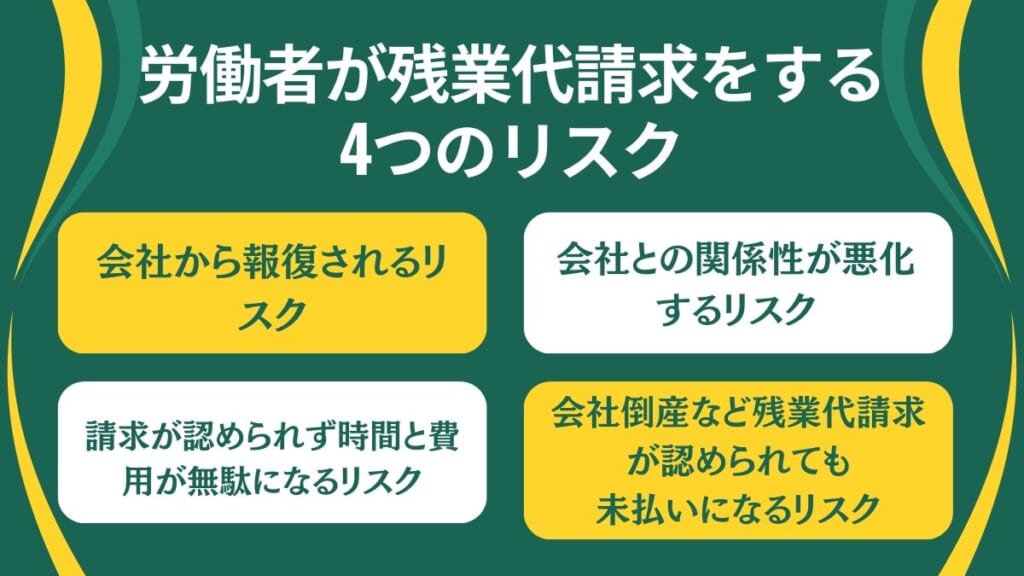 労働者が残業代請求をする4つのリスク