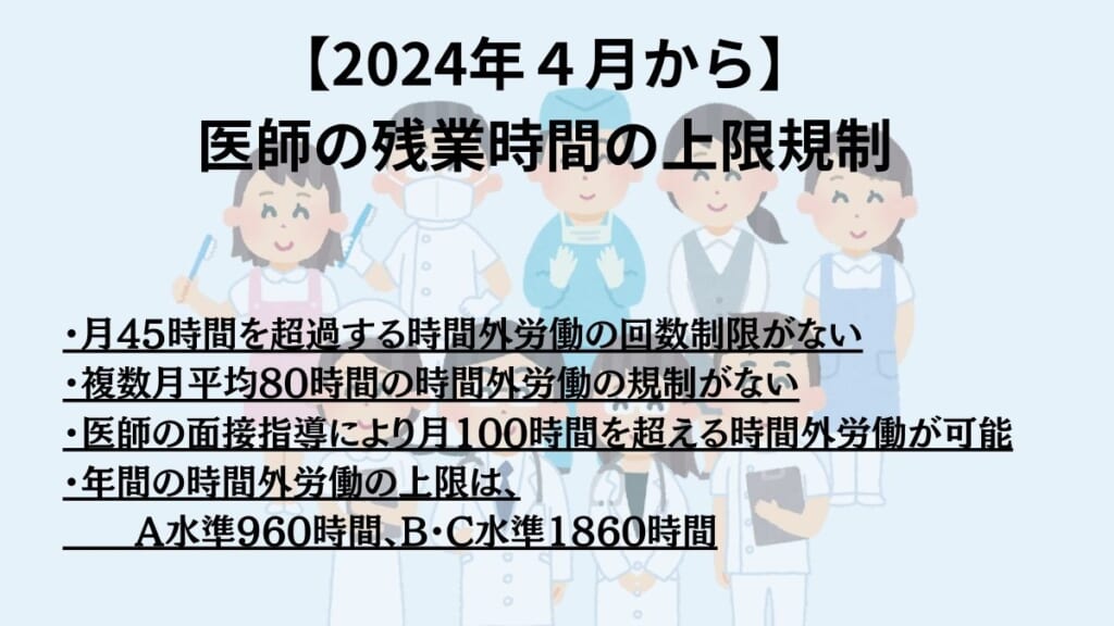 2024年４月から医師の残業時間の上限規制