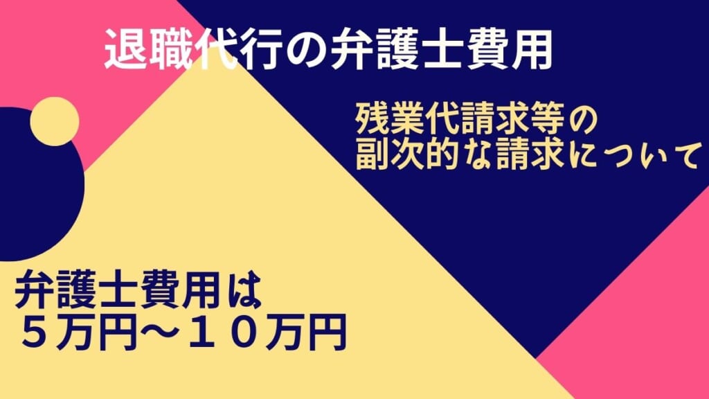 退職代行の弁護士費用