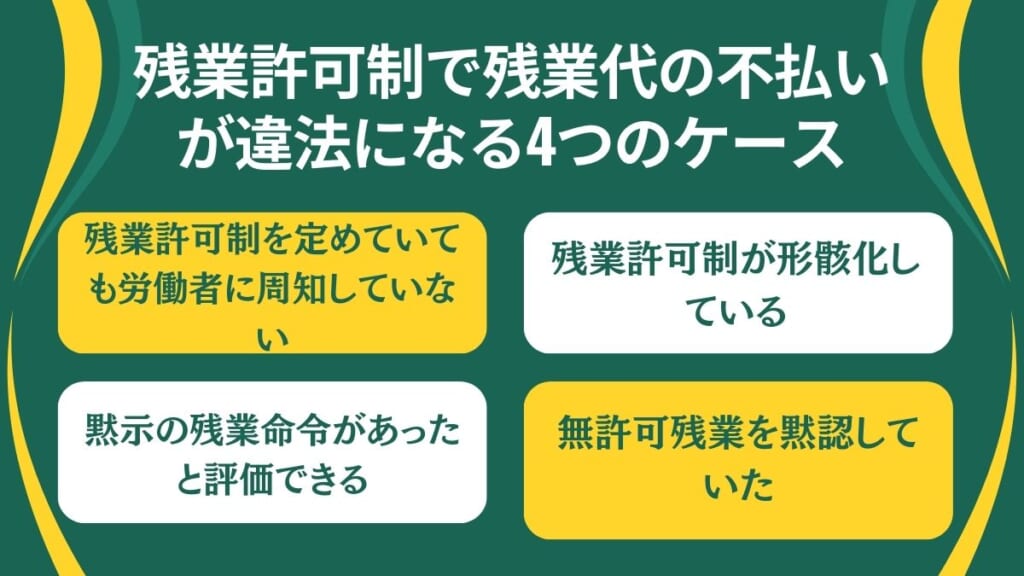 残業許可制で残業代の不払いが違法になる4つのケース