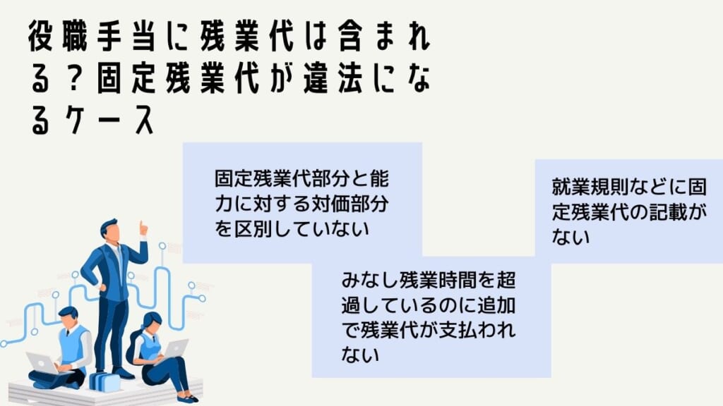 役職手当に残業代は含まれる？固定残業代が違法になるケース