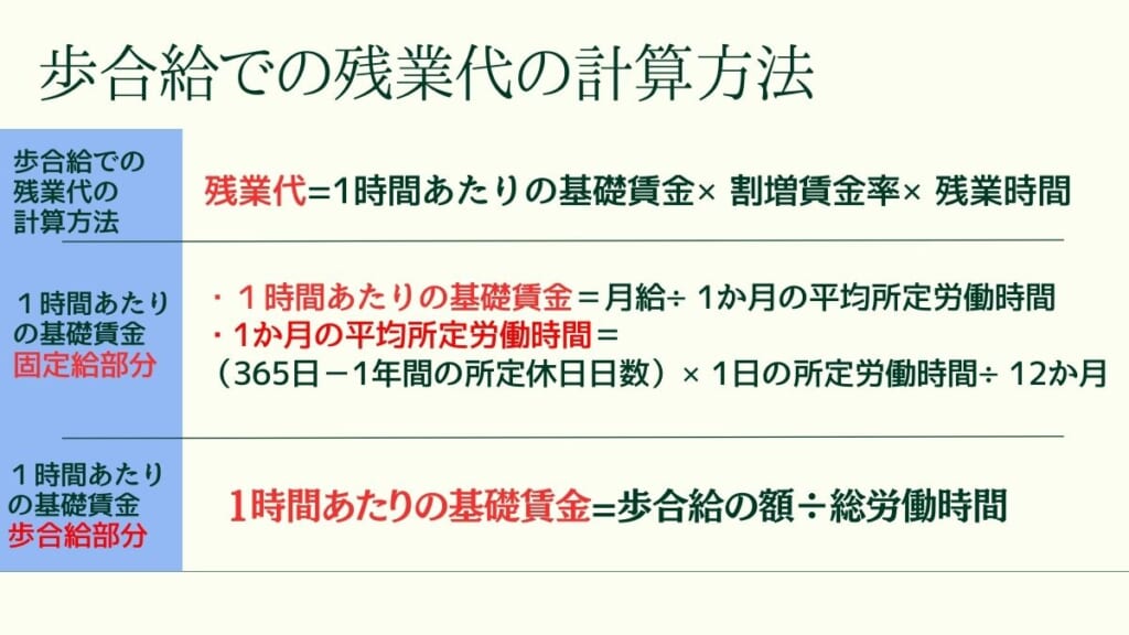 歩合給での残業代の計算方法