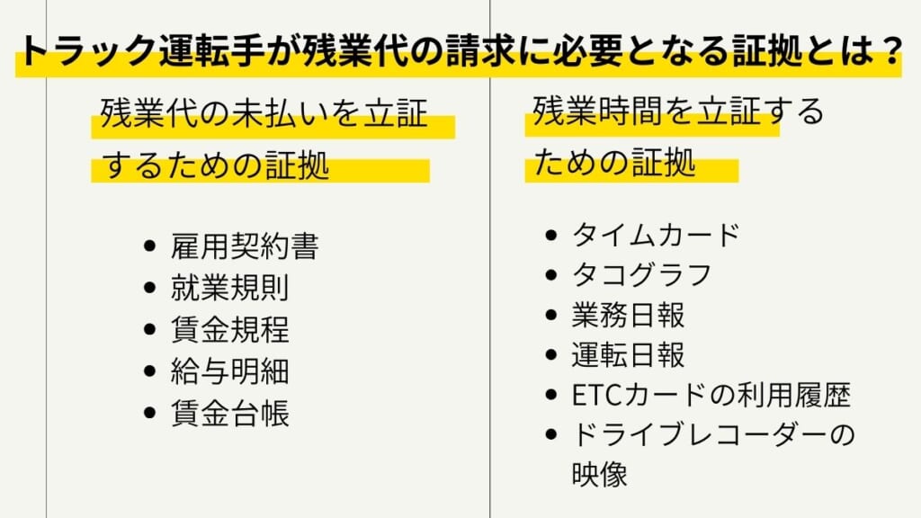 トラック運転手が残業代の請求に必要となる証拠とは？