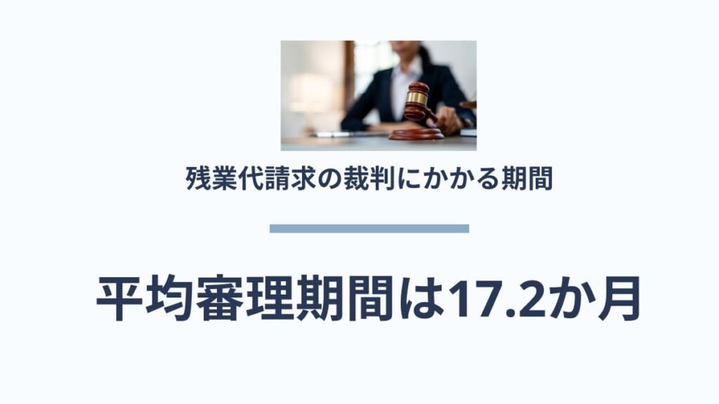 残業代請求の裁判にかかる期間｜平均審理期間は17.2か月