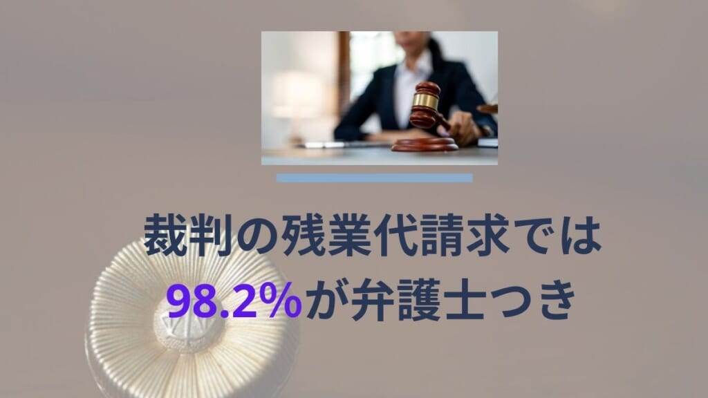 裁判の残業代請求では98.2％が弁護士がついている