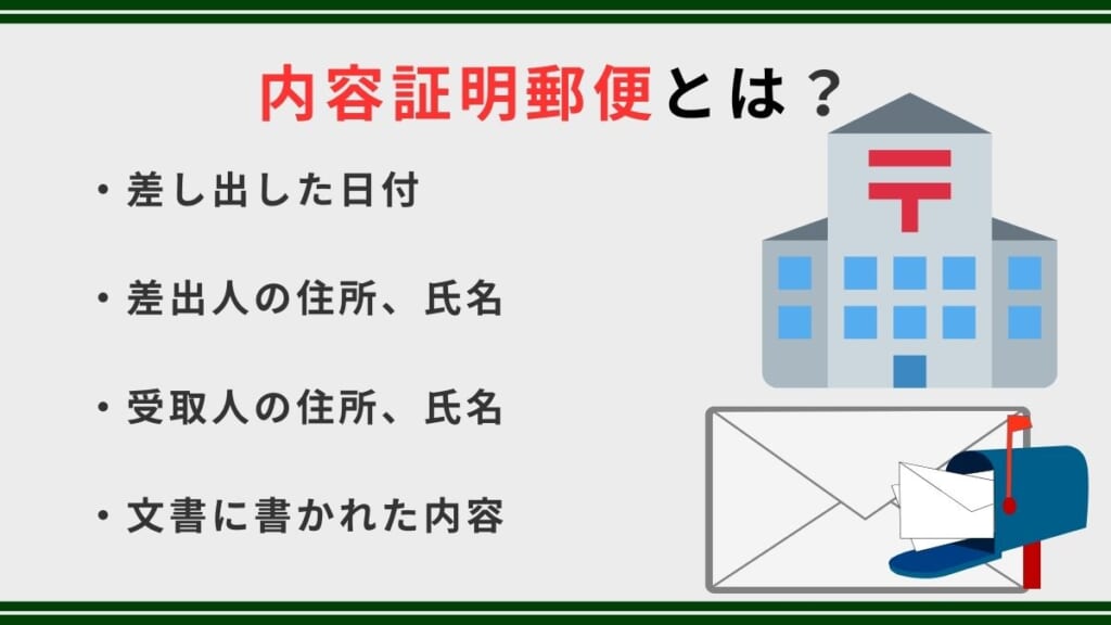 内容証明郵便とは