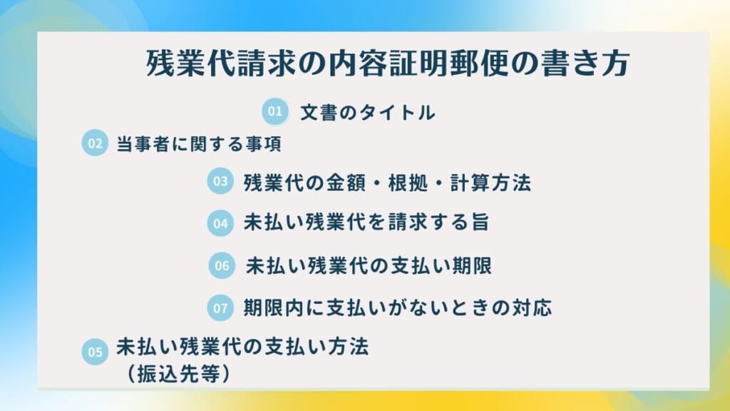 残業代請求の内容証明郵便の書き方