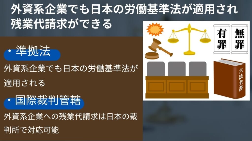 外資系企業でも日本の労働基準法が適用される