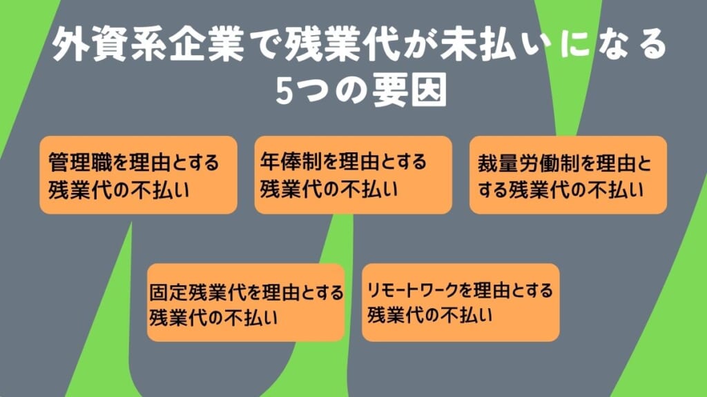 外資系企業で残業代が未払いになる5つの要因