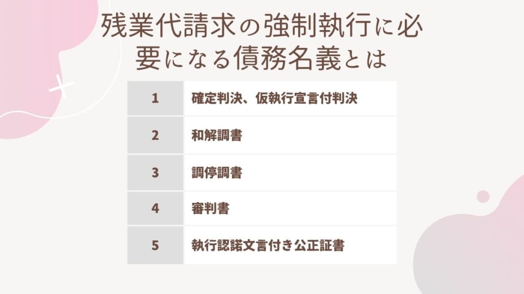 残業代請求の強制執行に必要になる債務名義とは