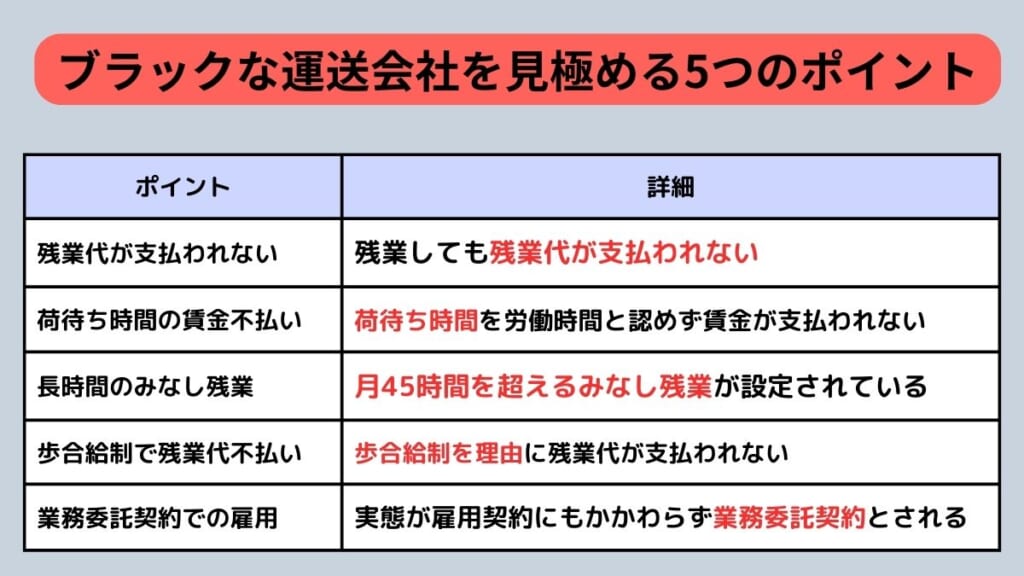 ブラックな運送会社を見極める5つのポイント