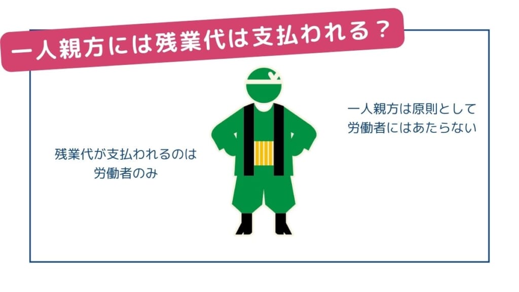 一人親方には残業代は支払われる？