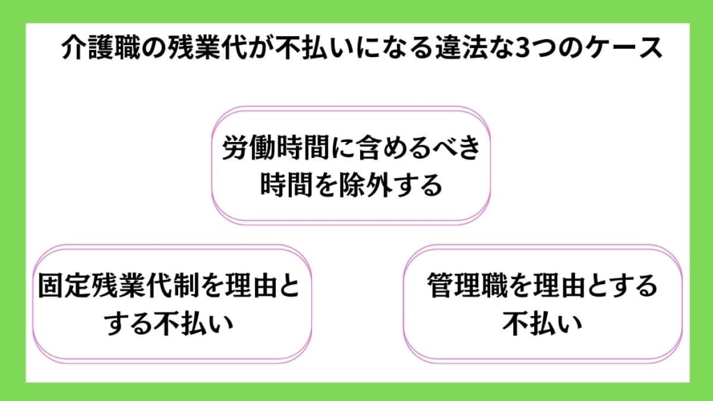 介護職の残業代が不払いになる違法な3つのケース