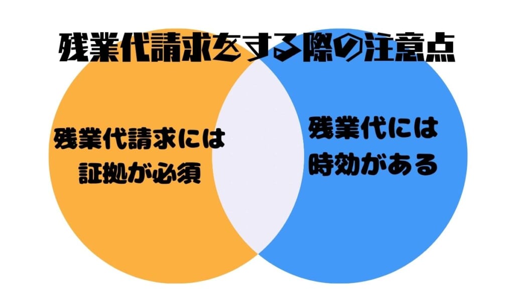 残業代請求をする際の注意点