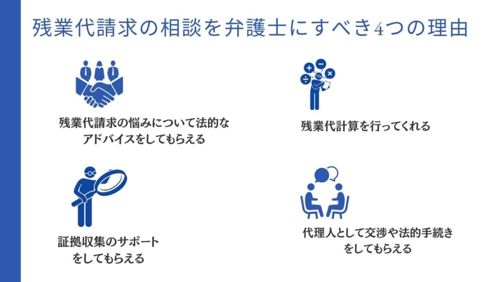 残業代請求の相談を弁護士にすべき4つの理由