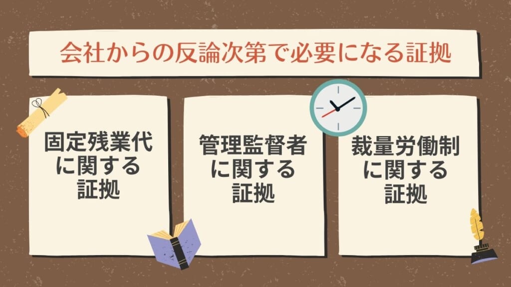 会社からの反論次第で必要になる証拠