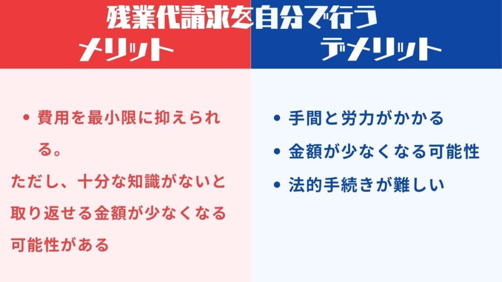 残業代請求を自分で行うメリット・デメリット