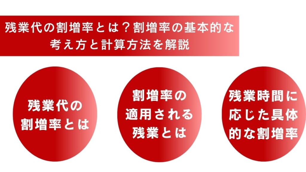 残業代の割増率とは？割増率の基本的な考え方と計算方法を解説